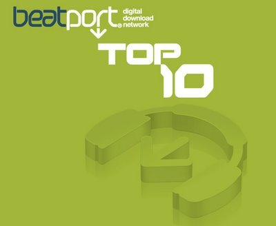 beatport-top104